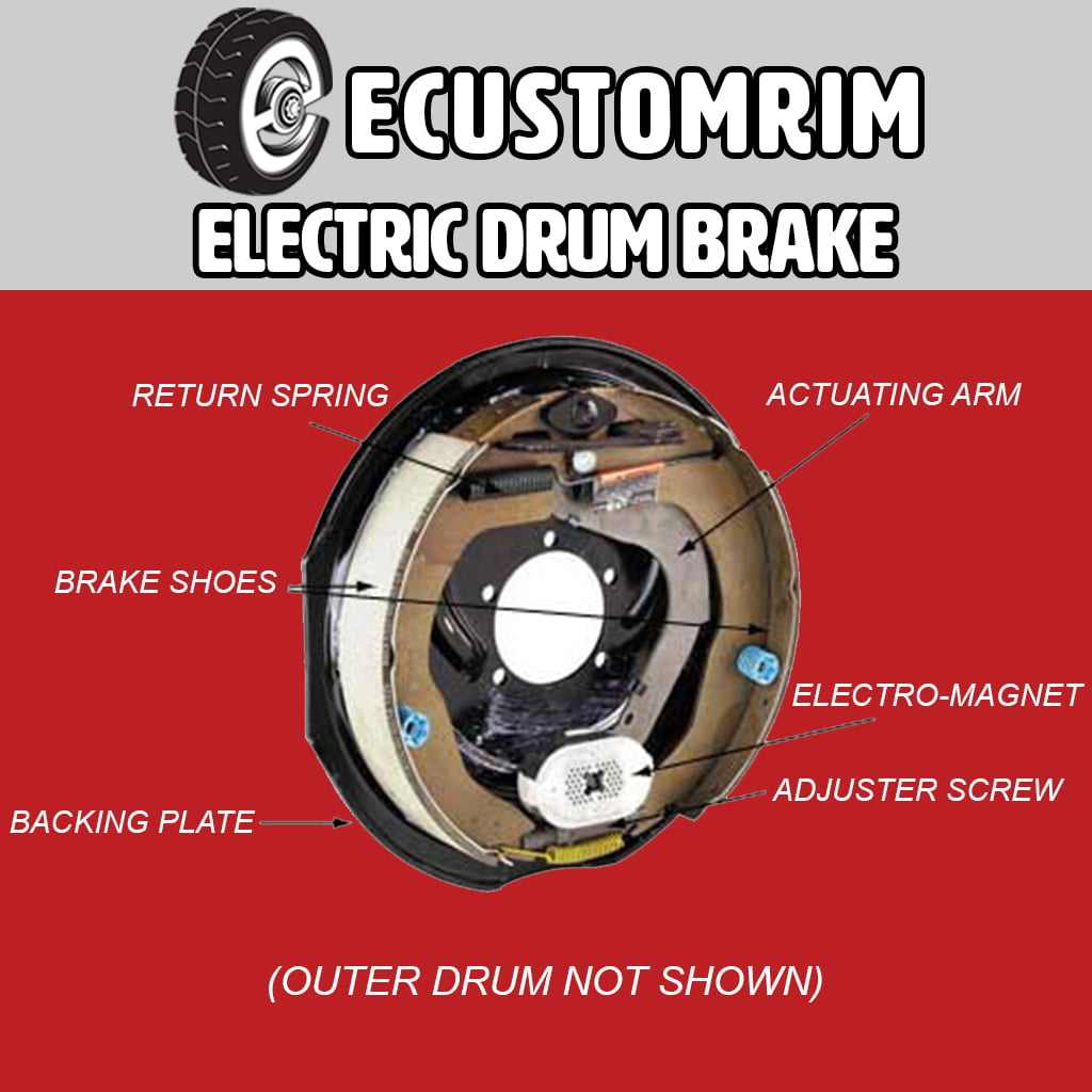 eCustomhitch Electric Trailer Brake Self Adjusting Backing Plates 10 LH RH w/2 Drum Kits 5-5 