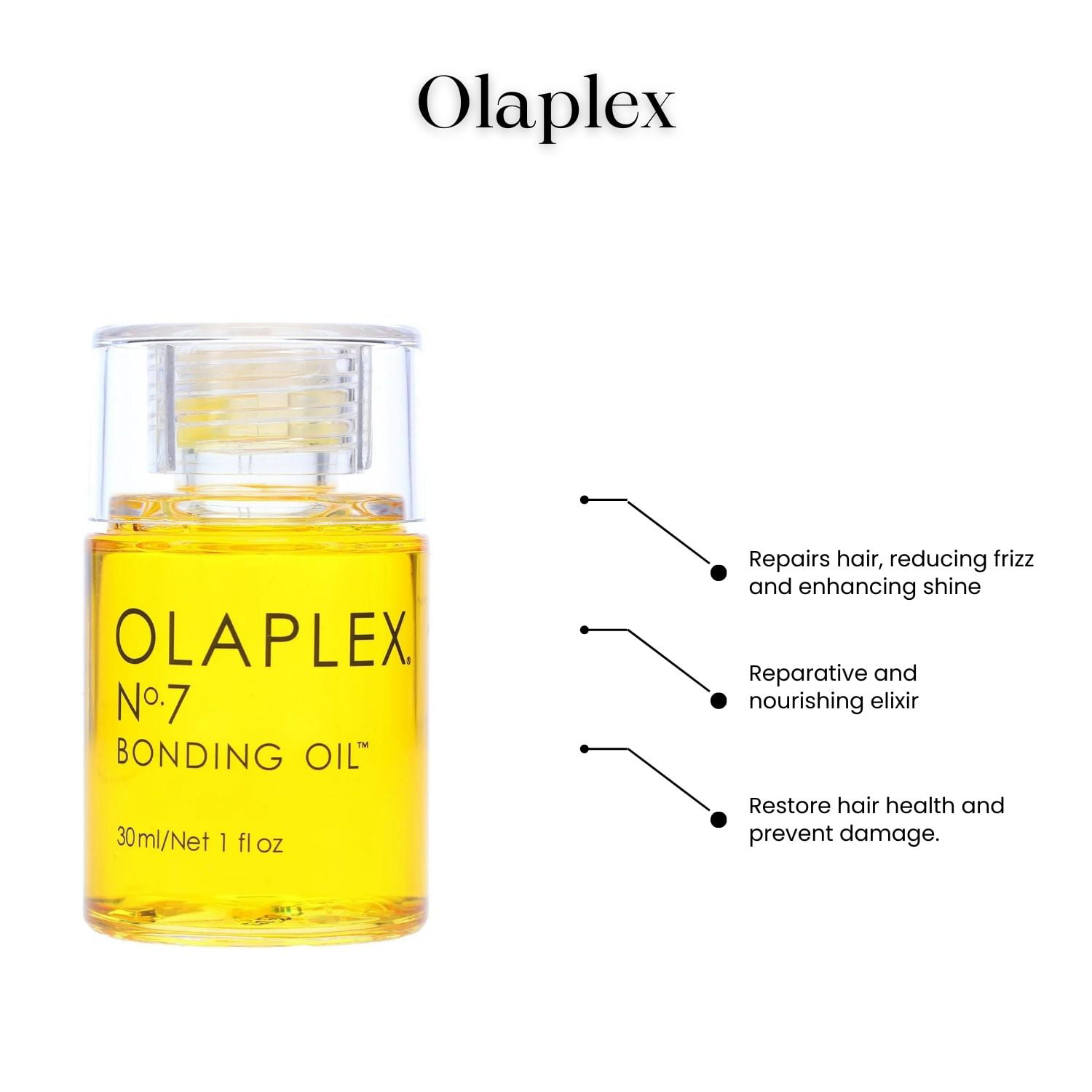 Ingeniører Republikanske parti coping Olaplex No 7 Bonding Oil For All Hair Types 30 ml / 1 oz (Pack of 2) -  Walmart.com