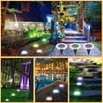thumbnail image 3 of LINLIN Solar Ground Lights, 4 pcs 8 LED Solar Garden Lights Outdoor Ground Solar Lights Pathway Lighting Waterproof Path Lights for Stairway Landscape, 3 of 8