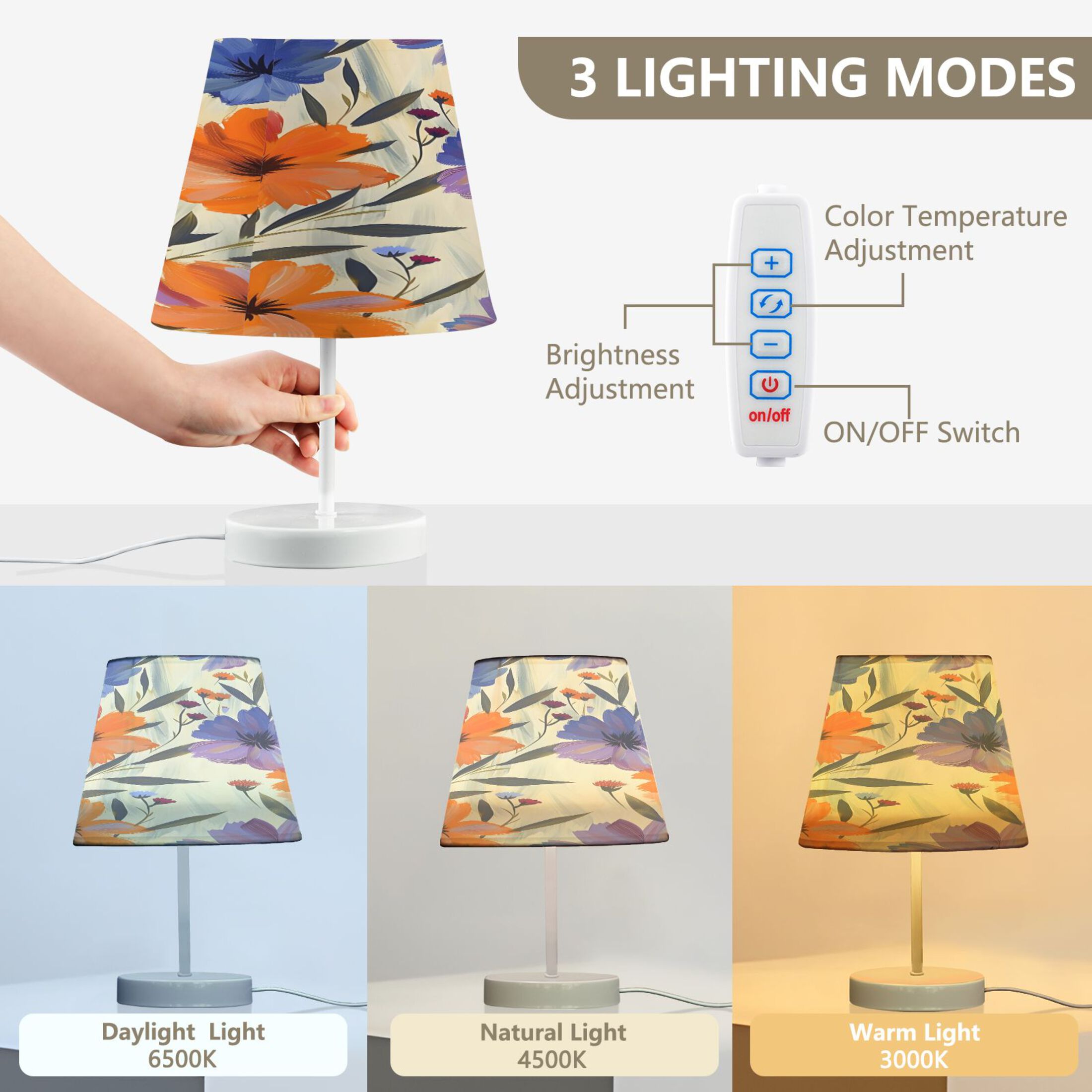 Ryvnso LED Bedside Table Lamp Flowers Oil Painting Bedroom Desk Lamps Nightstand Lampshade M