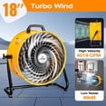 thumbnail image 2 of iLiving-ventilador Turbo de bajo ruido, circulador de aire portátil de 3 velocidades para tienda, oficina, invernadero, hogar y almacén, 2 of 5