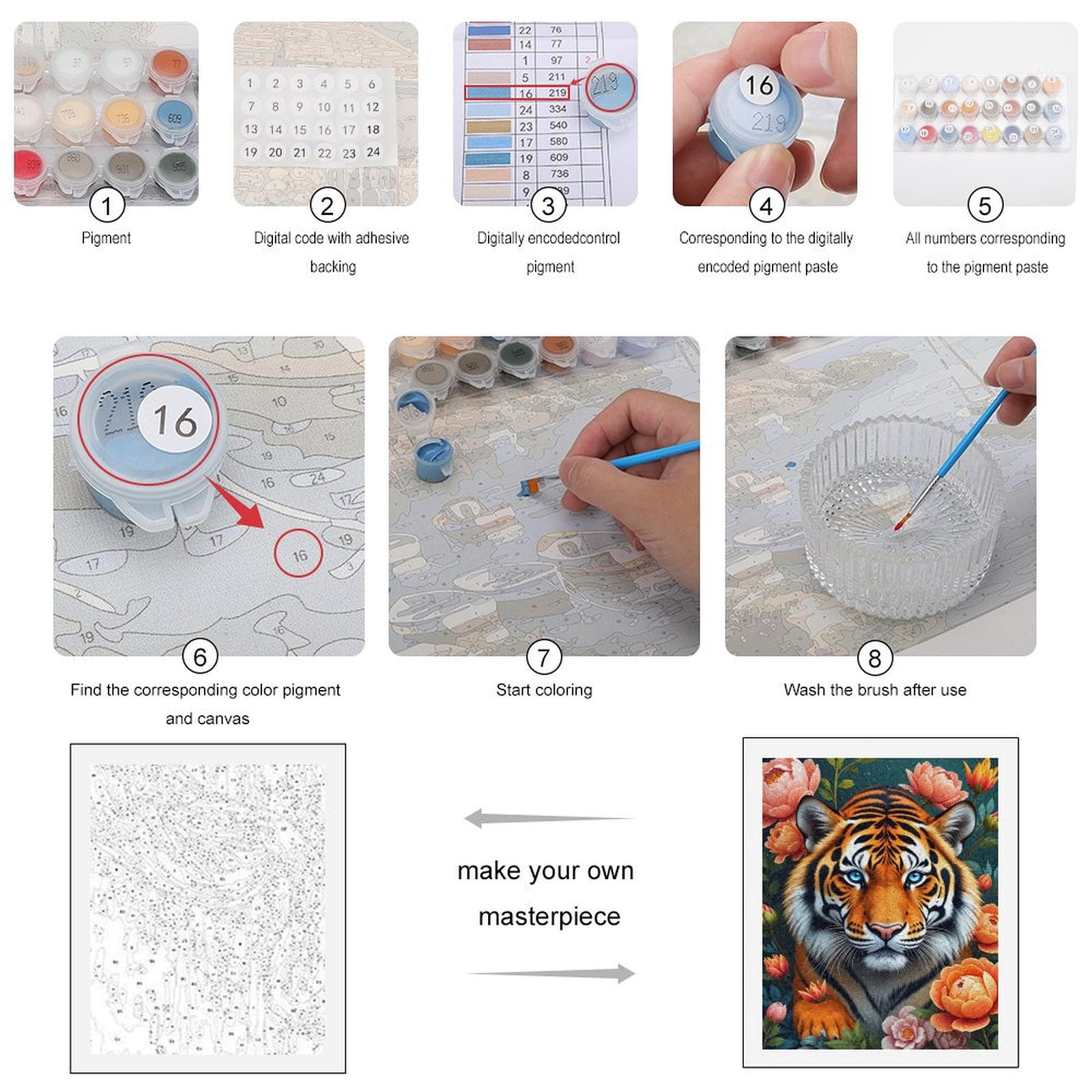 Paint By Numbers Kit for Adults Beginner - DIY Tiger Floral Art Blue Eyes Canvas Painting Kits for Adults, Frameless Paint By Number for Adults for Home Wall Decor 16x20 Inch