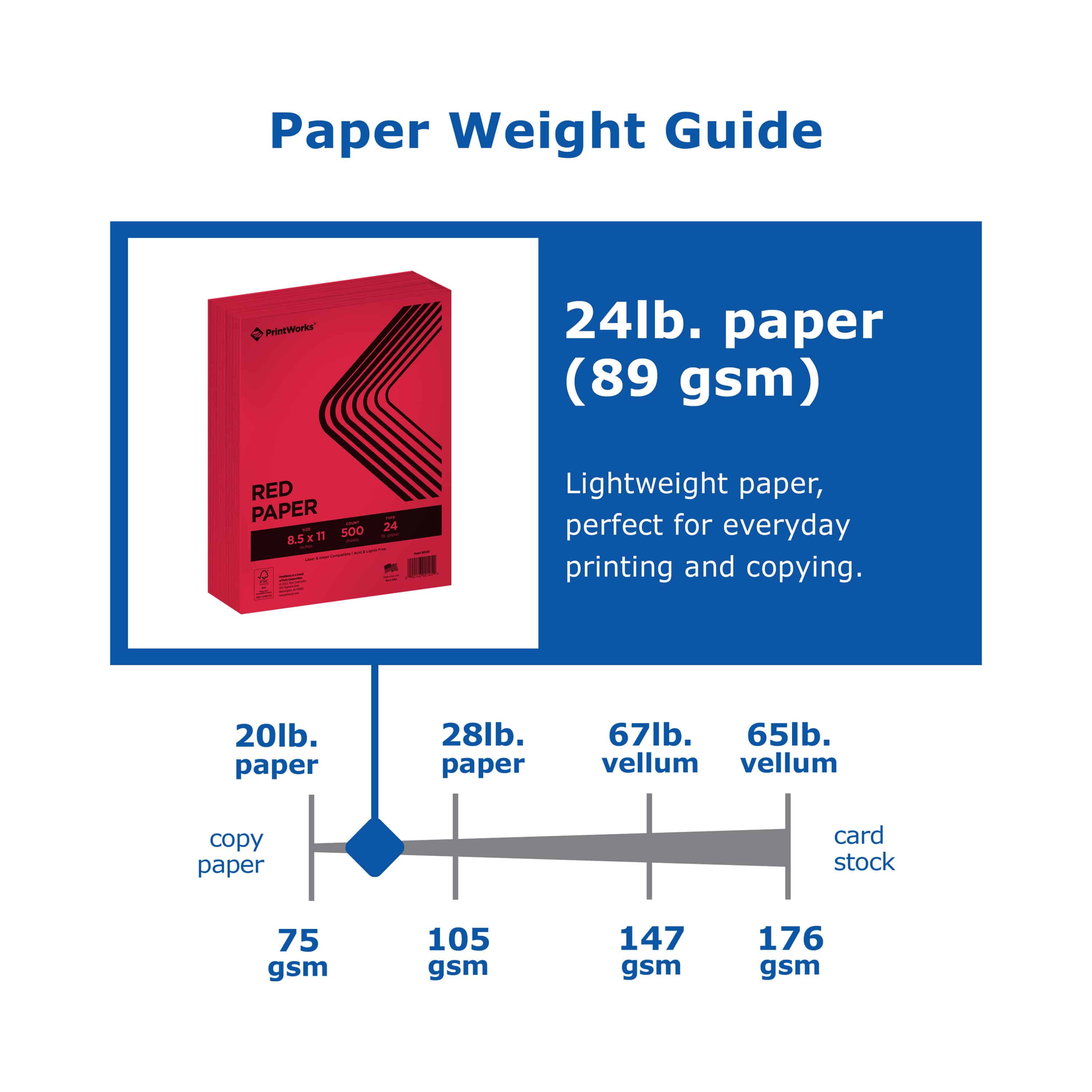 A4 Red Colour Paper 80gsm Sheets Double Sided Printer Paper Copier Origami Flyers Drawing School Office Printing 210mm x 297mm (A4 Red Paper - 80gsm