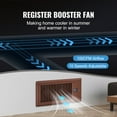 thumbnail image 2 of KFFKFF Register Booster Fan, Quiet Ventilation Fan for 4” x 10” Duct Openings, Includes Remote and Thermostat Control, Adjustable Speed for Heating and Cooling, Brown, 2 of 9