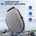 thumbnail image 5 of Sac de Rangement VR Adapté pour 3s/Quest 3 Compatible avec Divers Matériaux EVA Montés Sac Portable, 5 of 5
