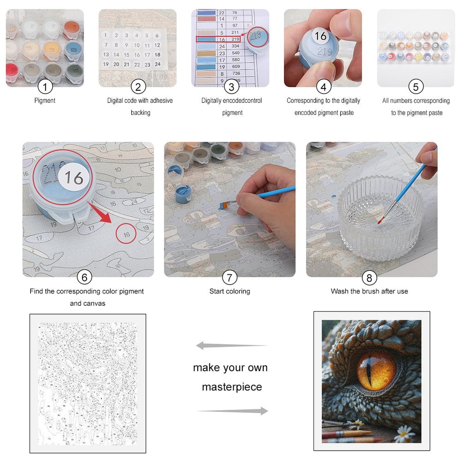 Paint By Numbers Kit for Adults Beginner - Dragon Eye Close Up Art Tools DIY Canvas Painting Kits for Adults, Frameless Paint By Number for Adults for Home Wall Decor 16x20 Inch
