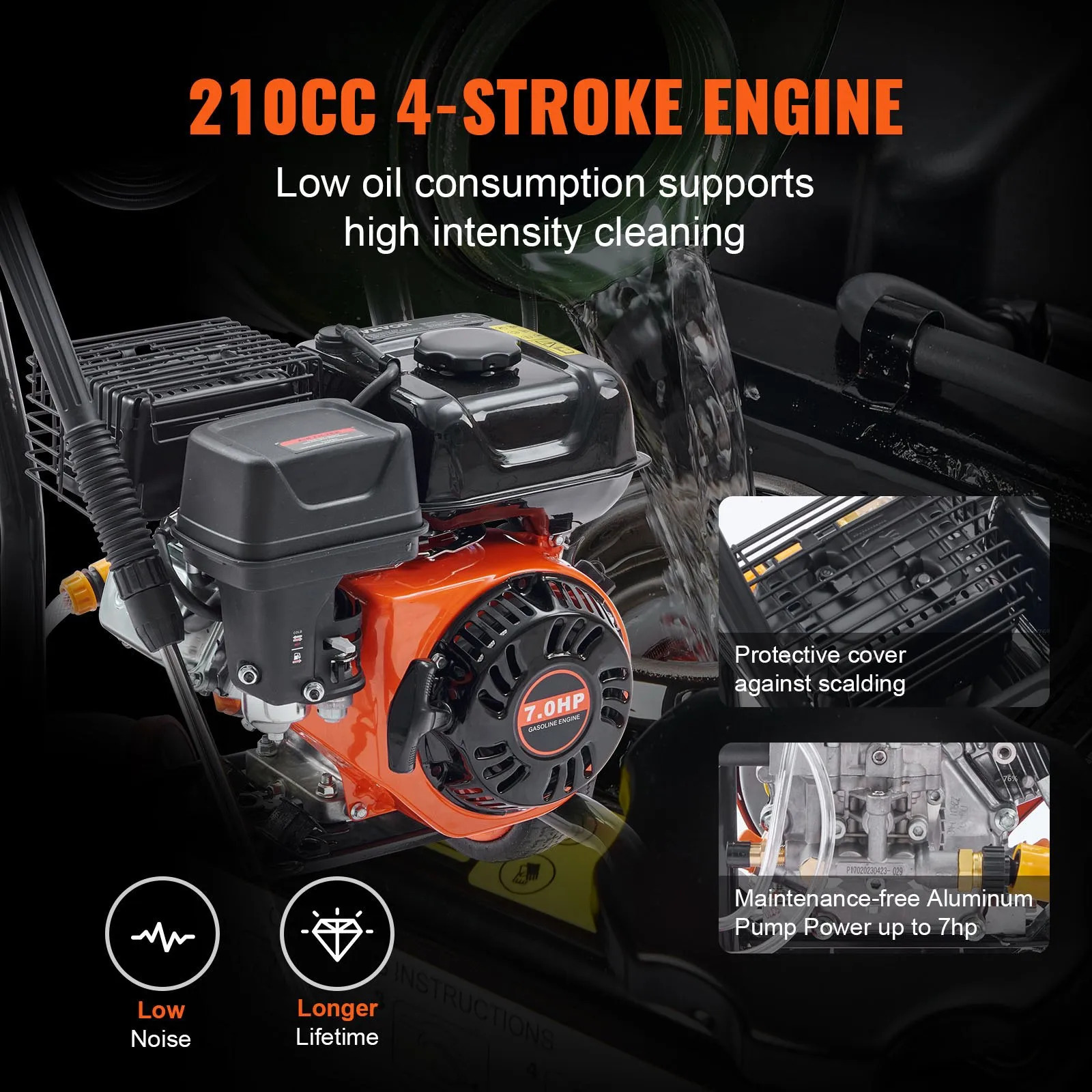 3400PSI Gas Pressure Washer w/26 ft High Pressure Hose, 210cc Engine 2.6GPM 5 Quick-Adjustable Nozzles for Cars Gardens