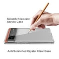 thumbnail image 3 of Étui de Téléphone Transparente en TPU - Découpes Précises, Antichoc et Résistante aux Rayures, Compatible avec Google Pixel 6 Pro, Protection Intégrale avec Toucher Doux, 3 of 8