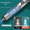thumbnail image 3 of Ion Shower Drops Filtered Showerhead with Five Filters Filtered Shower Head with Handheld High Pres, 3 of 5