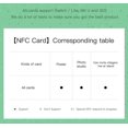 thumbnail image 3 of Tag Game Rare Character Villager Cards for AC Switch/Switch Lite/Wii U - 72 PCS Mini Cards with Crystal Storage Box, 3 of 5