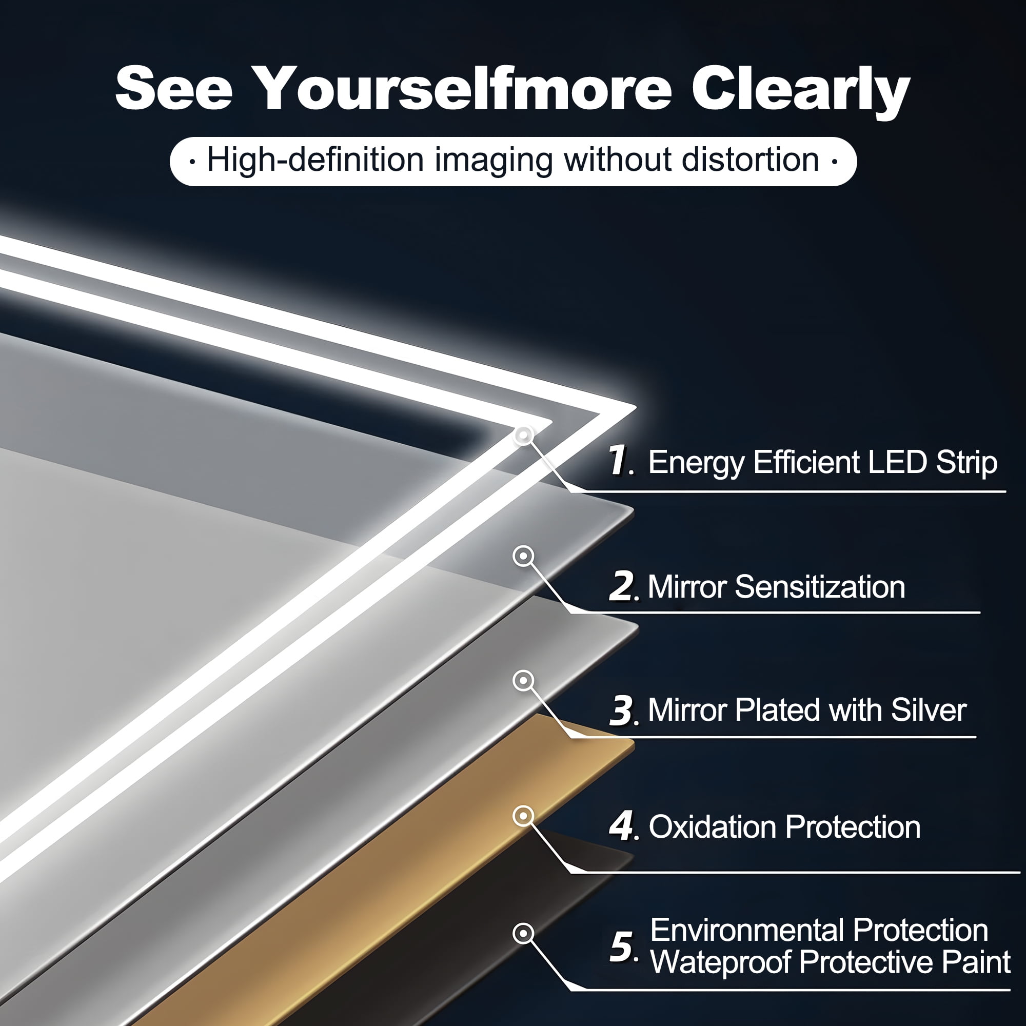 59"x35" LED Ring Wall Mounted Bathroom Mirror Modern Rectrangle Vanity Mirror with Anti-Fog,Silver