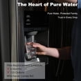 thumbnail image 3 of Repuesto de Filtro de Agua LUBERDUSH FPPWFU01 para Frigidaire (Paquete de 2), 3 of 6