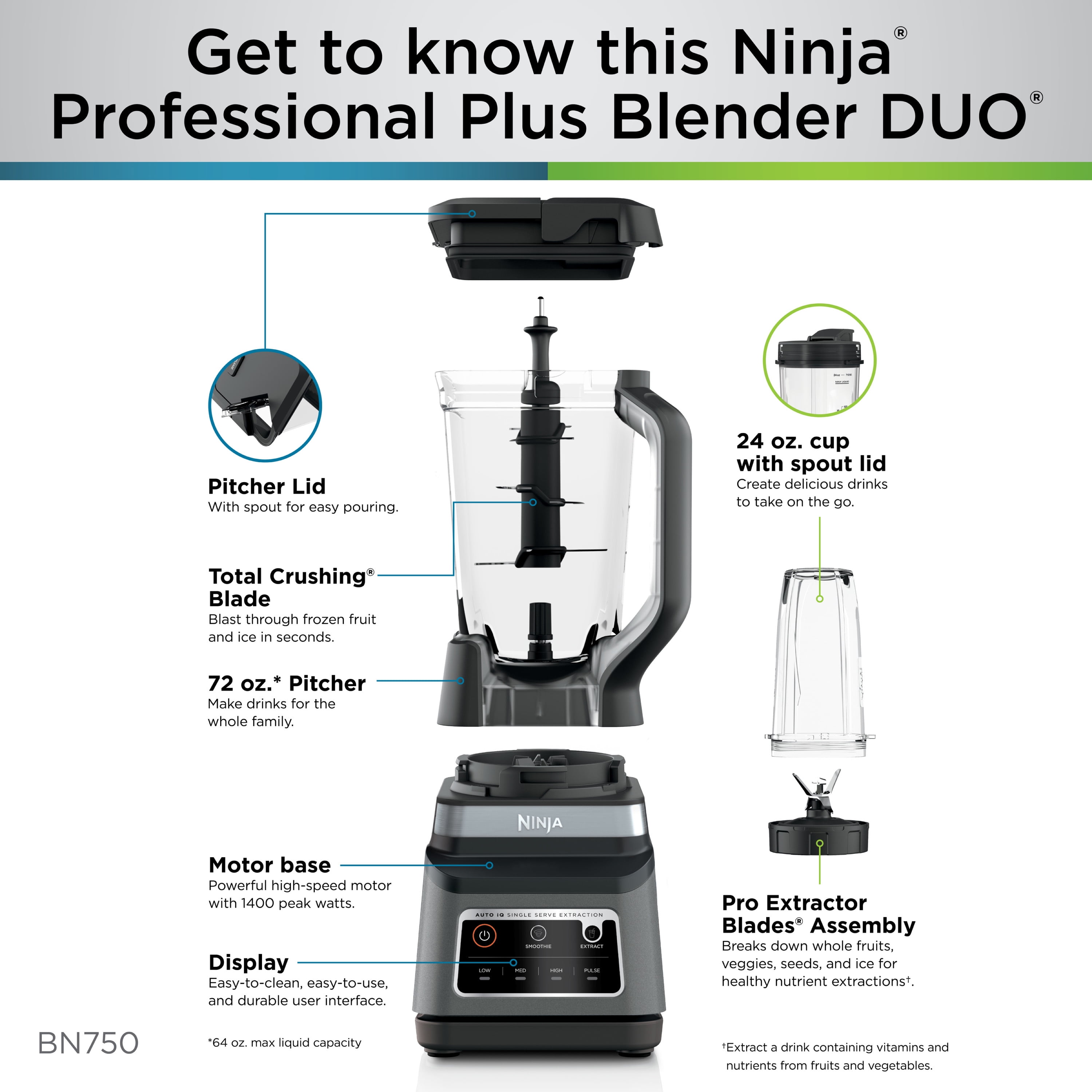 Ninja - Professional Plus Blender DUO with Auto-IQ - Black/Stainless Steel  Model:BN751 BRAND NEW DUO MORE POWERFUL FOR ANY QUESTION TEXT ME PLEASE for  Sale in Los Angeles, CA - OfferUp
