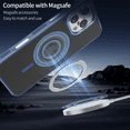 thumbnail image 6 of SZPSGC for iPhone 16 Pro Case, Compatible with MagSafe, Anti-fingerprint & Anti-scratch, Slim Translucent Matte Shockproof Military-Grade Protective Case for iPhone 16 Pro, Blue, 6 of 8
