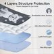 thumbnail image 3 of Paquete de 2 Almohadillas Reutilizables para Cachorros de 36 X 41 Pulgadas, Lavables para el Entrenamiento de Perros, Almohadillas Súper Absorbentes para para Perros, 3 of 8