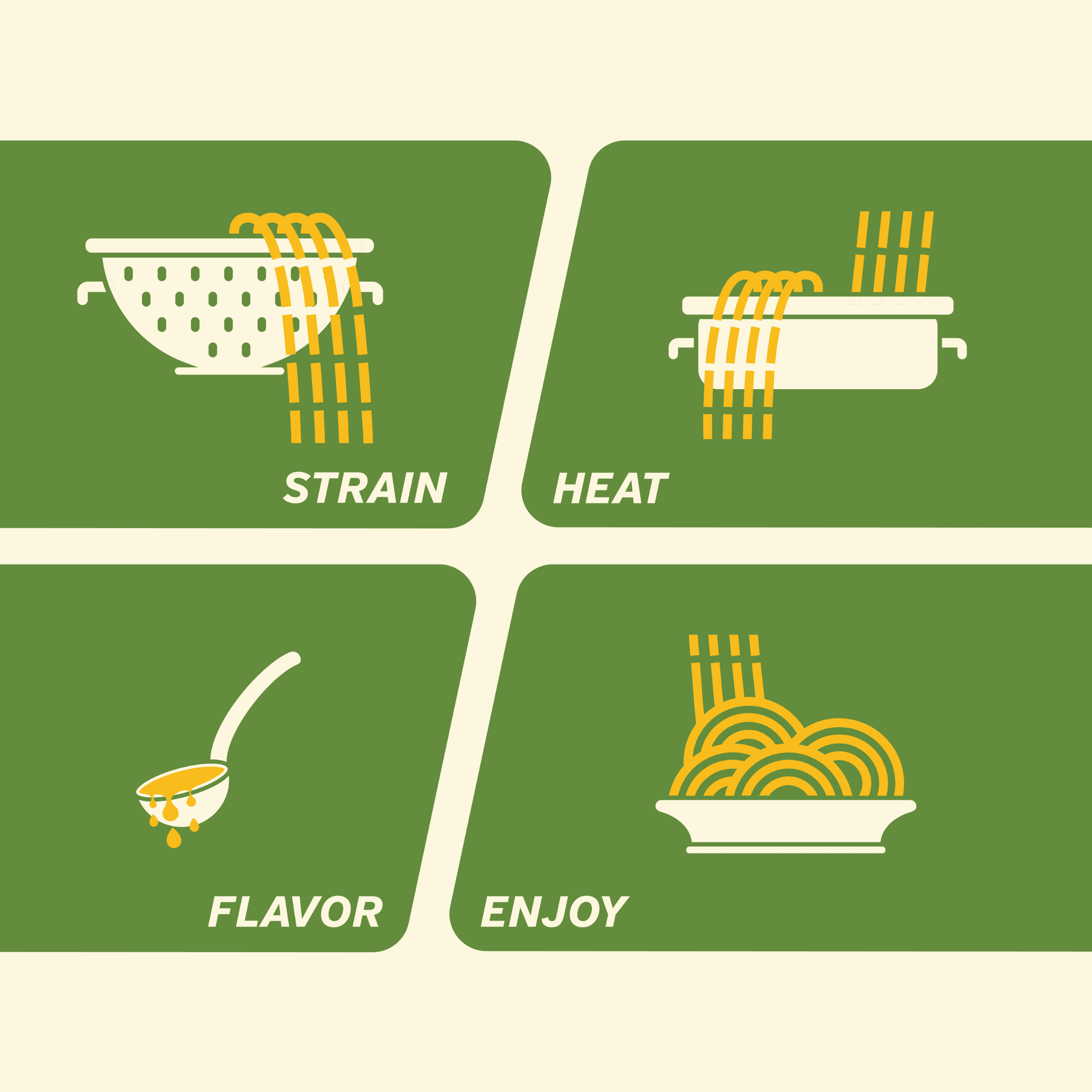 It’s That Simple  Spaghetti Pasta – Low Carb, Gluten Free Keto, Vegan Konjac Noodles, Non-GMO & Only 4.5 Calories Per Serving (6 Packs)