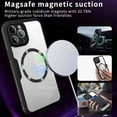 thumbnail image 4 of Funda transparente con protección de pantalla completa 360 para iPhone 14 15 Pro Max 11 12 13Pro 14Plus 15Plus, cubierta magnética para montaje en coche, 4 of 5