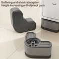 thumbnail image 4 of Pack of 4 Vibration Damper Washing Machine,Non-Slip Stop for Washing Machine, 4 of 11