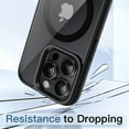 thumbnail image 5 of JETech Magnetic Case for iPhone 15 Pro Max 6.7-Inch Compatible with MagSafe, Shockproof Phone Bumper Cover, Solid Color Matte TPU Frame, Anti-Scratch Clear Back (Black Titanium), 5 of 6