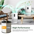 thumbnail image 4 of B-D02L Air Purifier Replacement Filter, Compatible with MOOKA and KOIOS B-D02L Air Purifiers, VEWIOR B-D02U Air Purifier, 3-in-1 HEPA Air Filter for B-D02L and B-D02U Air Purifiers, 2 Pack, 4 of 5