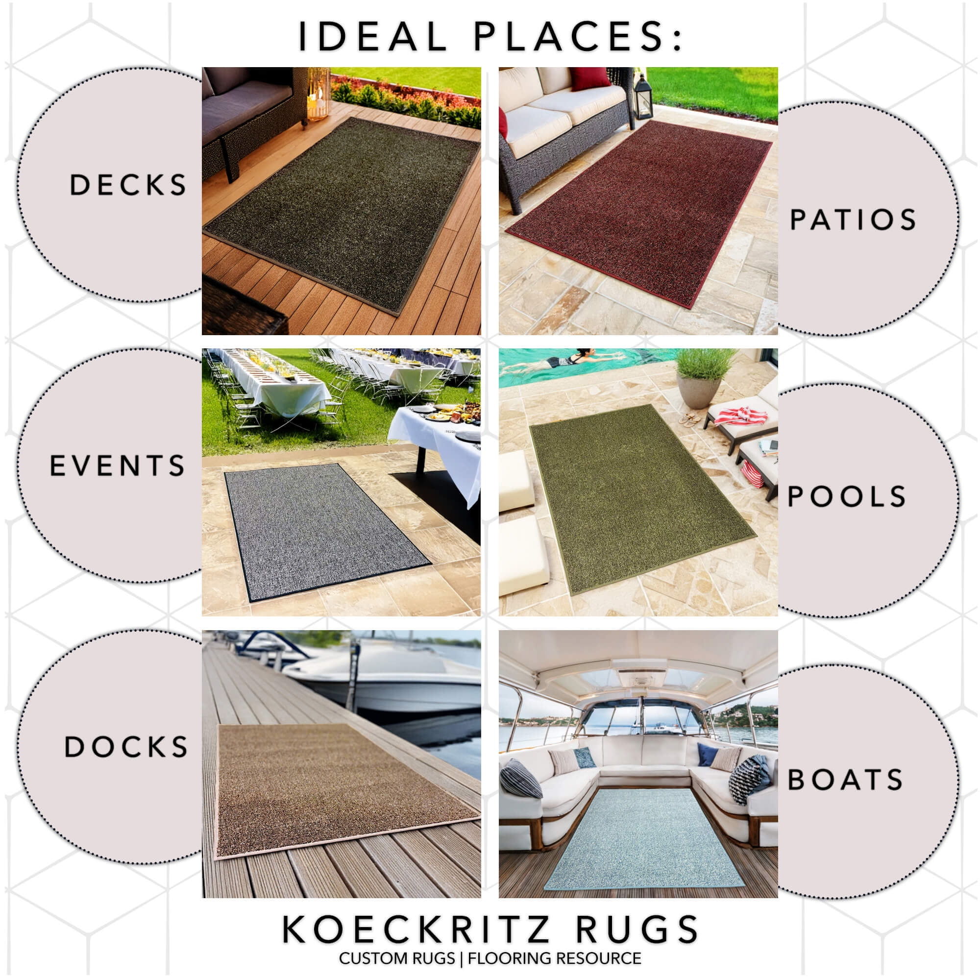 Koeckritz Rugs Premium 12'x14' Stillwater Indoor/Outdoor Turf Rug Ideal for Patios, Decks