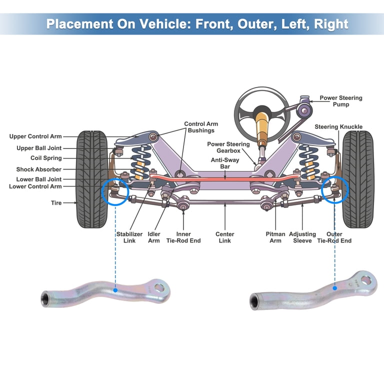 Front Inner Steering Tie Rod End Pair For Lexus GS350 GS460 IS250 IS350 RWD – 2pc Set