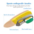 thumbnail image 4 of Plantillas ortopédicas para fascitis plantar, unisex, 4 of 7