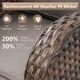 thumbnail image 6 of Bellefurn Versatile Outdoor Recliner Chair,All-Weather Wicker Patio Chair Outdoor Chaise Lounge Chairs with Adjustable Backrest & Footrest,Outdoor Reclining Lounge Chair for Outdoor,Yard,Pool,Garden, 6 of 10