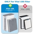 thumbnail image 2 of Paquete de 2 filtros de repuesto True HEPA Vital 100 para LEVOIT, 2 of 7