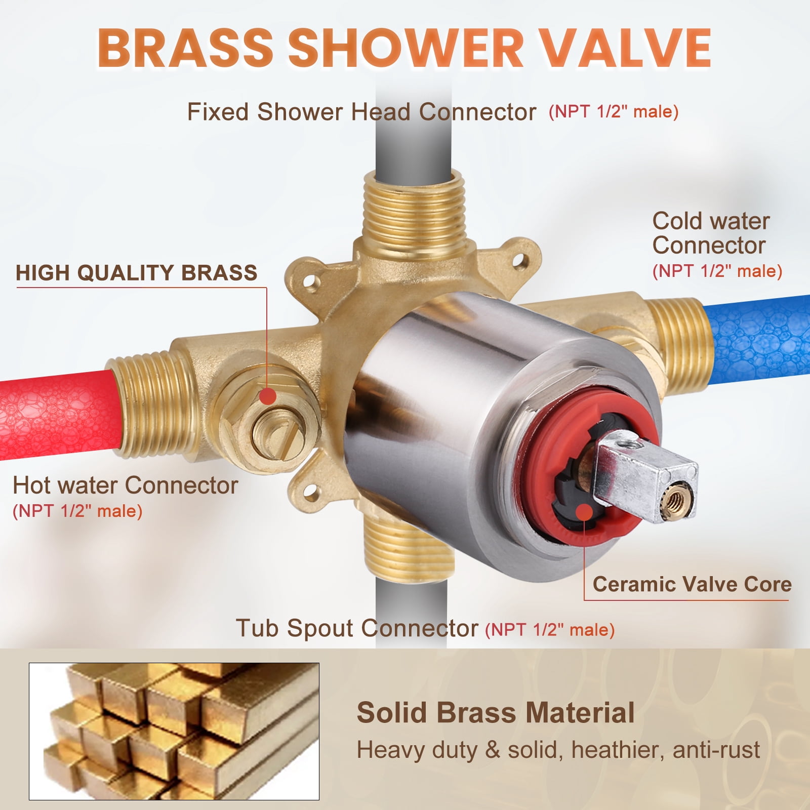 Wowow Shower Faucet with Valve, Bathroom Tub Shower Faucet Kit, Single Handle Rain Shower Head with Tub Spout, Brushed Nickel