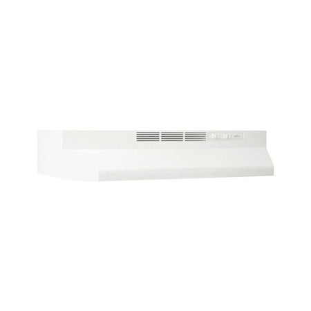 Best Ductless Range Hoods