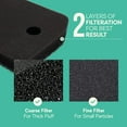 thumbnail image 3 of ABCISI Plinth Filter Replacement for Miele T1 Dryer - 9164761 Heat Pump Tumble Dryer, Toe-Kick Lint Foam Filter Replacement, 5 Pack, 3 of 8