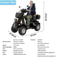 thumbnail image 4 of Xlluproid Heavy Duty 4 Wheel Mobility Scooter,500 lbs Capacity All Terrain Electric Scooter for Adults & Seniors,Black, 4 of 11