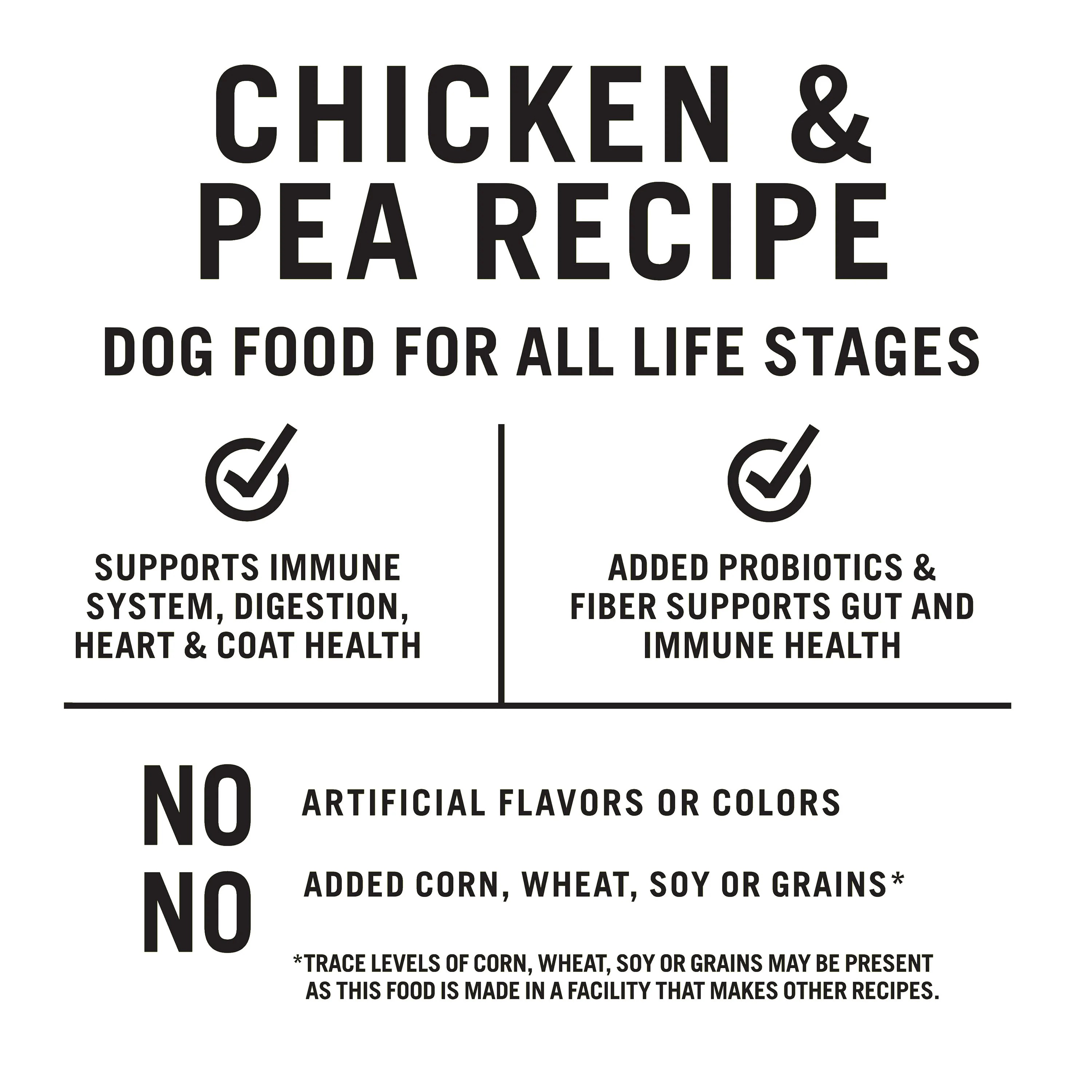 Pure Balance Grain-Free Chicken & Pea Dry Dog Food 11 Lbs photo 4