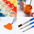 thumbnail image 5 of (40x50cm) Digital Painting For Adults, Digital Painting For Beginners, Digital Painting Canvas For Adults, Digital Painting Diy Landscape Gift Home Wa, 5 of 5