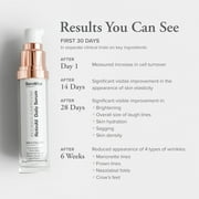 SeroVital Beauty RetinAll Daily Serum - Anti Wrinkle Face Serum for Women - Unscented and Non-Irritating