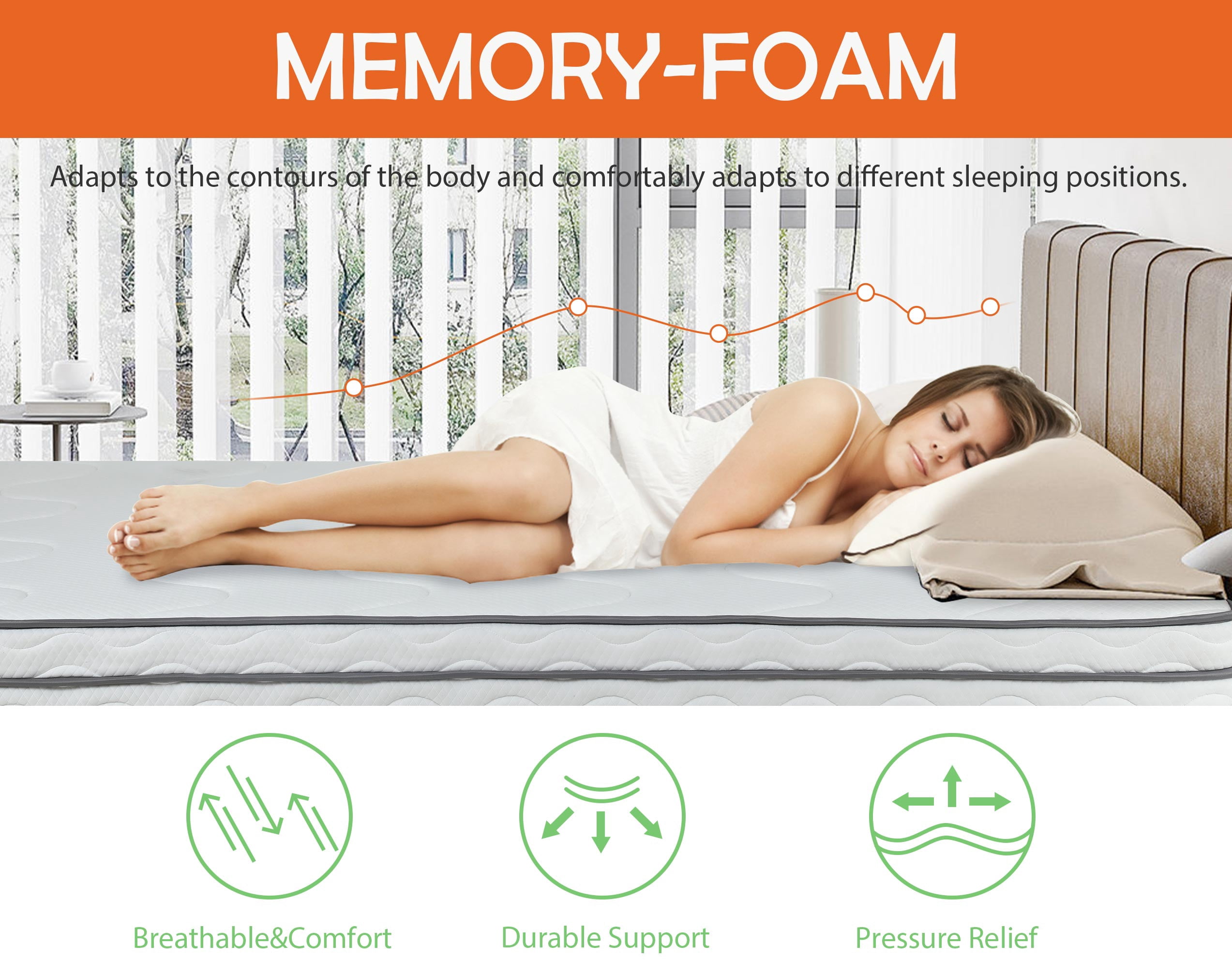 YRLLENSDAN 6/8/10/12 Inch Full Size Mattress Memory Foam Full Mattress in a Box with Innerspring Bed Mattress Full Memory Foam Mattress Medium Firm Certipur-US Certified Full Size Bed Mattress