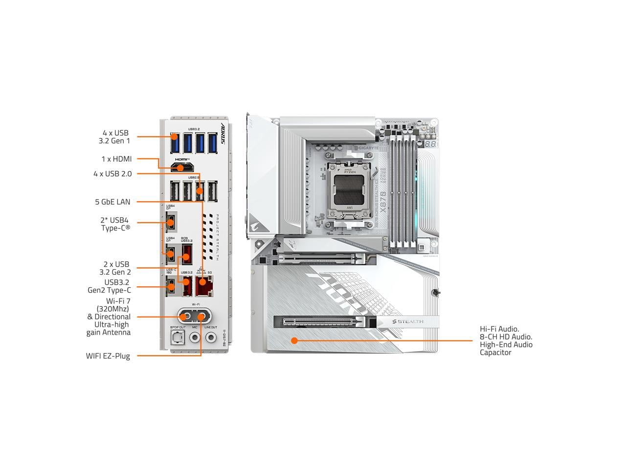 GIGABYTE X870 AORUS STEALTH ICE AM5 ATX Motherboard