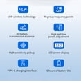 thumbnail image 3 of TAKSTAR Micrófono Inalámbrico de Diadema HM 200W con Pantalla para Amplificar la Voz en Conferencias, Clases de Música y Guías Turísticos, 3 of 8