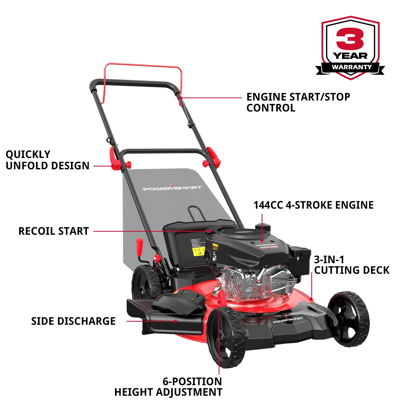 PowerSmart Gas Push Lawn Mower