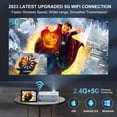 thumbnail image 2 of Proyector FUDONI Portátil Exterior 1080P 10000L 4K WiFi 5G, 2 of 7