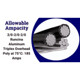 thumbnail image 5 of 10' Aluminum Runcina 2/0-2/0-2/0 Triplex Overhead Service Drop Cable, 5 of 9