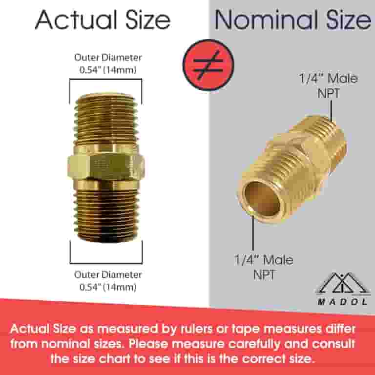 1/4 Bspm To 8Mm I/D Hose Quick Release Propane/Butane Gas Fitting (53) - Huddersfield Gas Trade 1/4 Bspm To 8Mm I/D Hose Quick Release Propane/Butane Gas Fitting (53) - Huddersfield Gas Trade