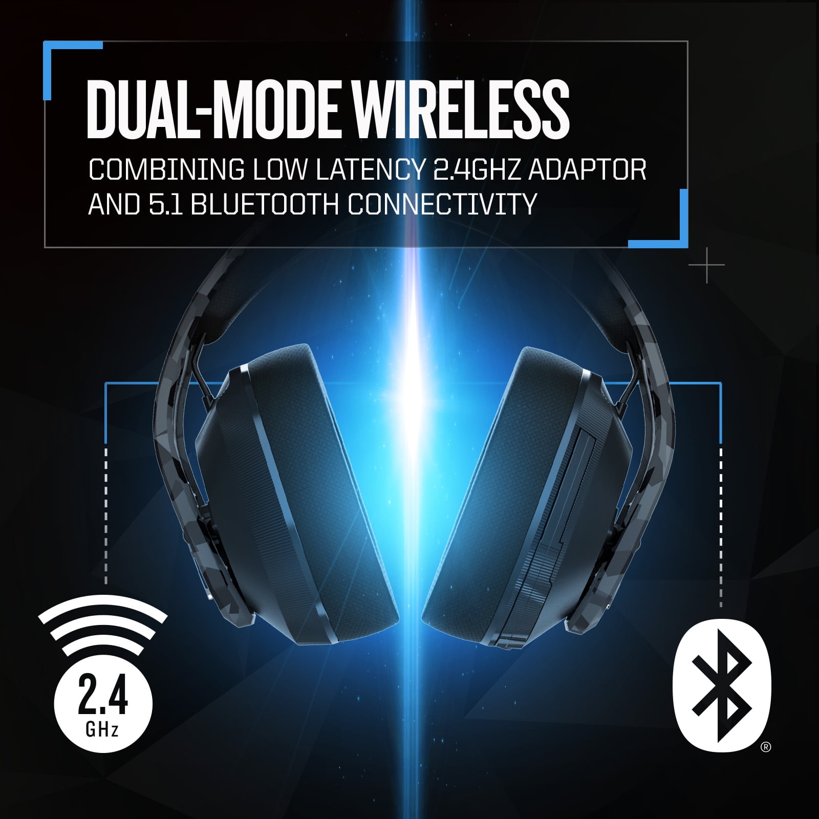 RIG 600 PRO HX Urban Camo Dual Wireless Gaming Headset with Bluetooth - Xbox, Playstation, Nintendo Switch and PC