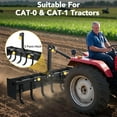 thumbnail image 3 of EDTara 55" Box Blade for Tractor, Box Scraper for Tractor 3 Point Hitch, Box Blade Suitable for CAT-0 & CAT-1 Tractors, 3 of 7