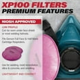 thumbnail image 3 of Gerson NIOSH XP100 Pancake Filters with Organic Vapor Acid Gas Nuisance Odor Relief Pair, 3 of 6