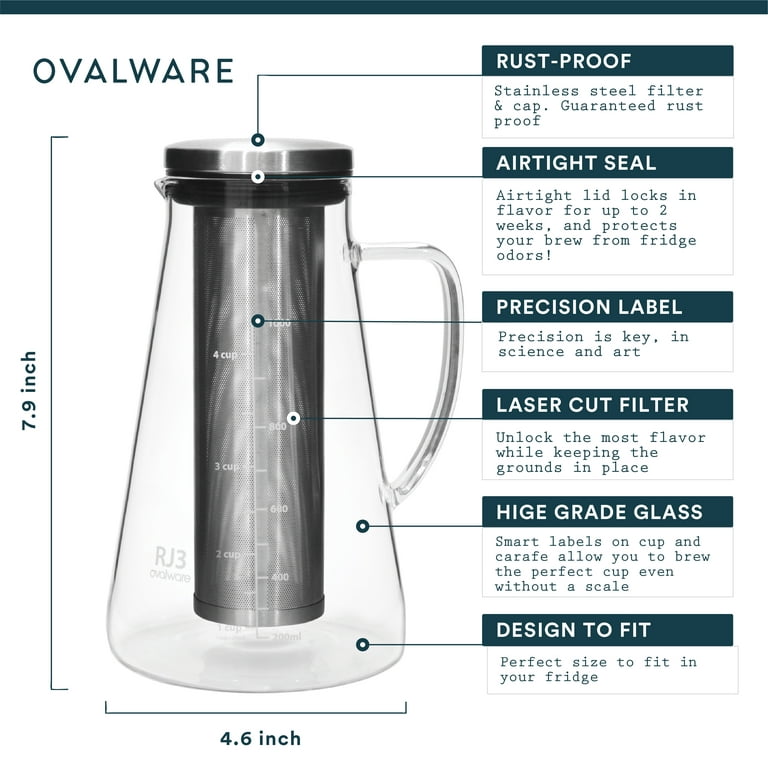 Ovalware Cold Brew Coffee Maker Review