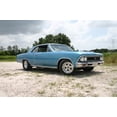thumbnail image 2 of BMR Suspension SP032R Lowering Springs for 1965-1966 Buick Gran Sport Base, 2 of 4