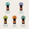 thumbnail image 3 of Cliganic Organic Essential Oils Set, Pure Diffuser Oils for Aromatherapy and Candle-Making, Top 5 Set, 3 of 9