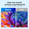 thumbnail image 4 of Botellas de Tinta de Recarga Starink 522 de Alta Capacidad (6 Botellas), 4 of 7